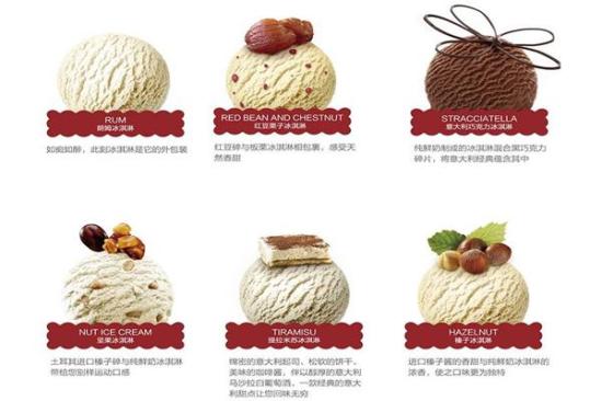帕普拉朵冰淇淋加盟产品图片