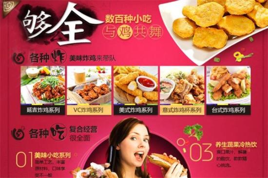 阿芝玛韩式炸鸡加盟产品图片