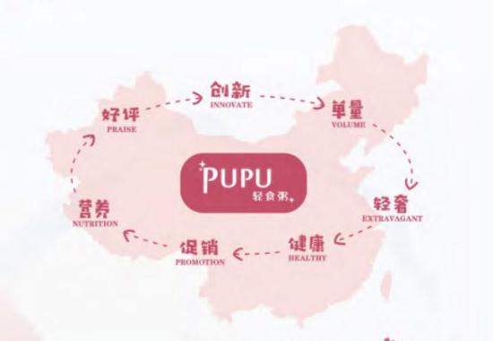 PUPU扑扑轻食粥加盟产品图片